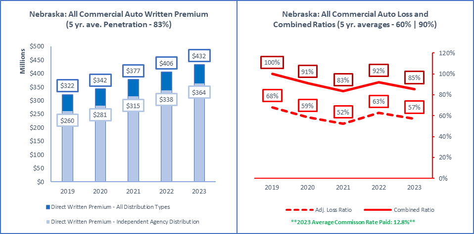 commercialauto.png