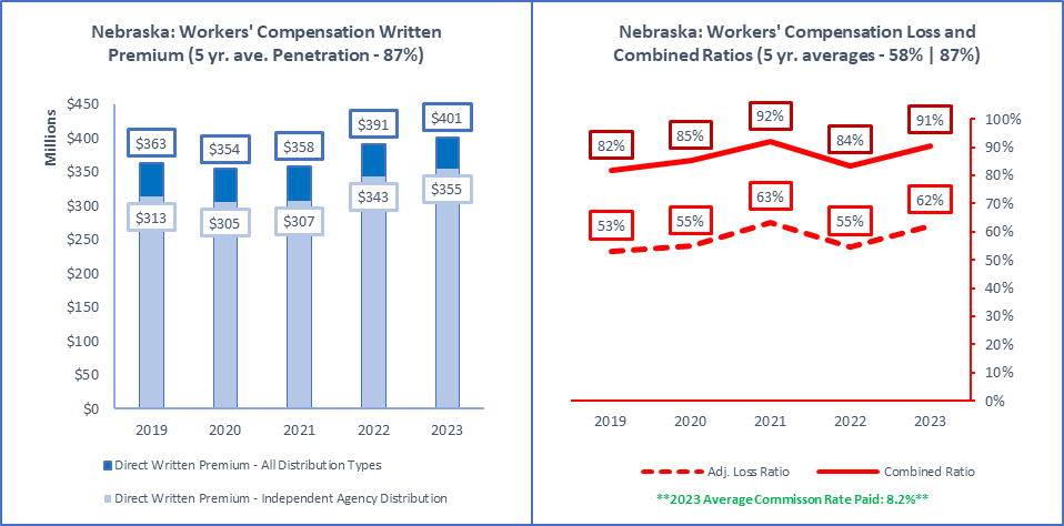 workerscompensation.png